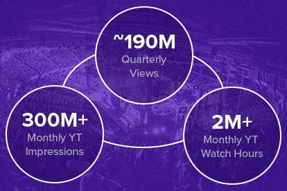 Audience statistics: 190 million quarterly views, 2 million monthly watch hours and 300 million monthly impressions.